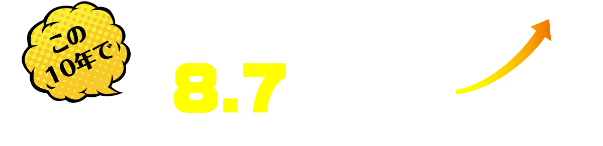 情報流通量は約8.7倍に！　でも　人の情報処理能力は変わっていない・・・。